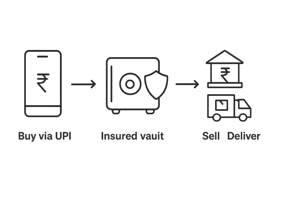 2b59db5a 8bf5 4b6c a628 54b3c88ccbf0